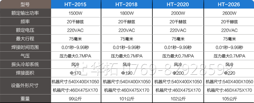 20K超聲波焊接機參數